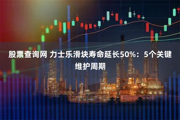 股票查询网 力士乐滑块寿命延长50%：5个关键维护周期